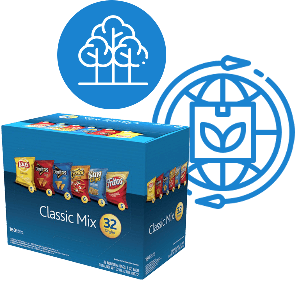 green manufacturing and sustainability at frito lay
